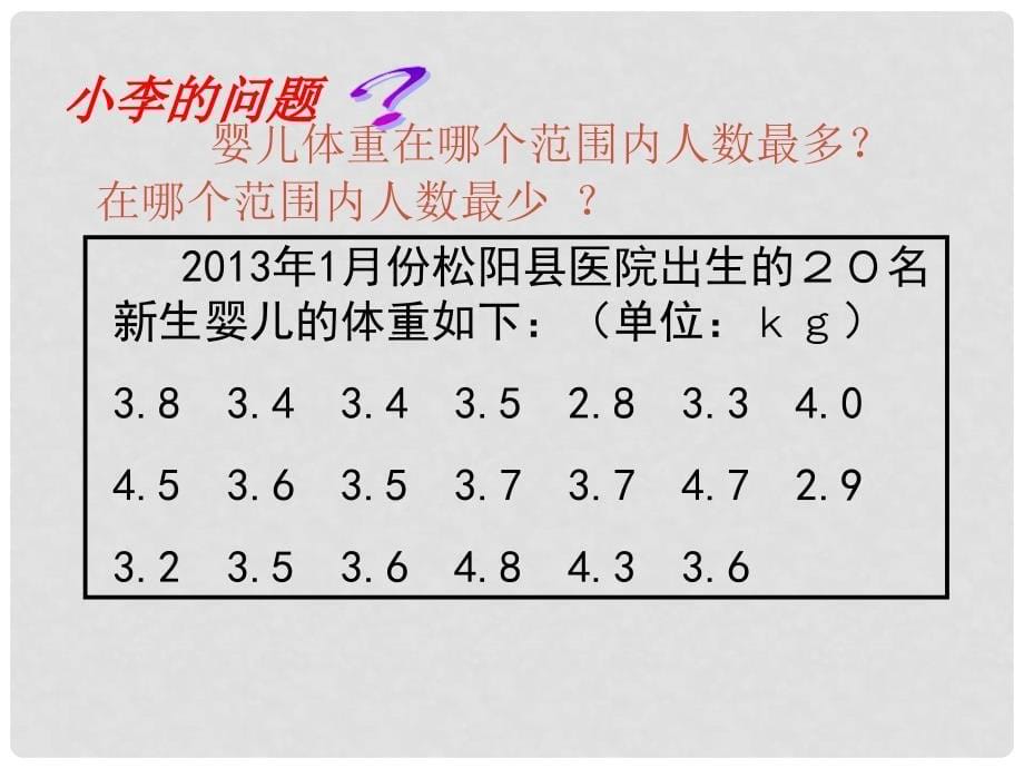 浙江省松阳县古市中学七年级数学下册《6.4 频数与频率1》课件 （新版）浙教版_第5页