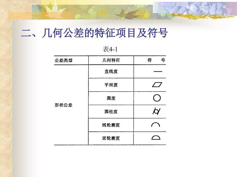 互换性与技术测量 第四章 几何公差与几何误差检测（1）_第5页