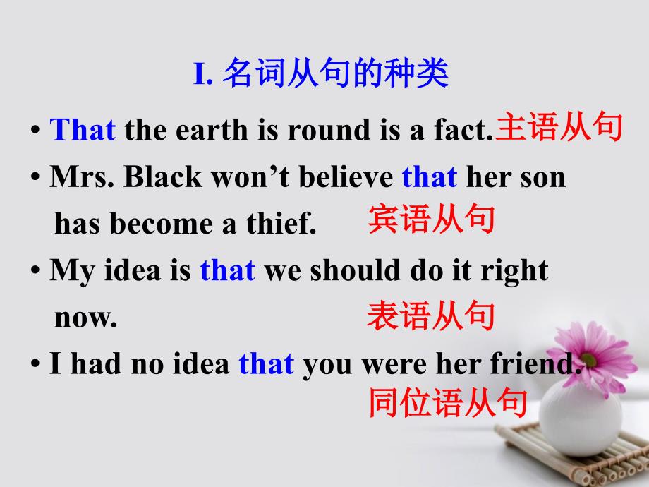 英语 Unit 2 Language Grammar and usage 牛津译林版必修3_第4页