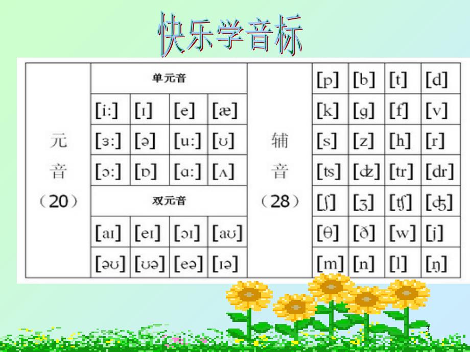 国际英语音标学习的课件PPT_第3页