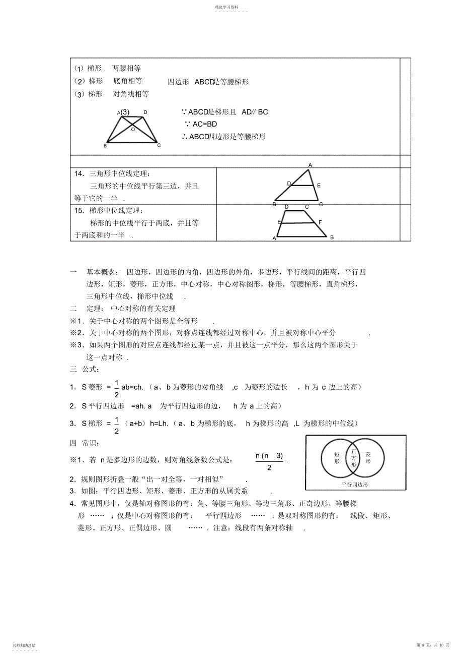 2022年八年级数学下册知识点总结_第5页