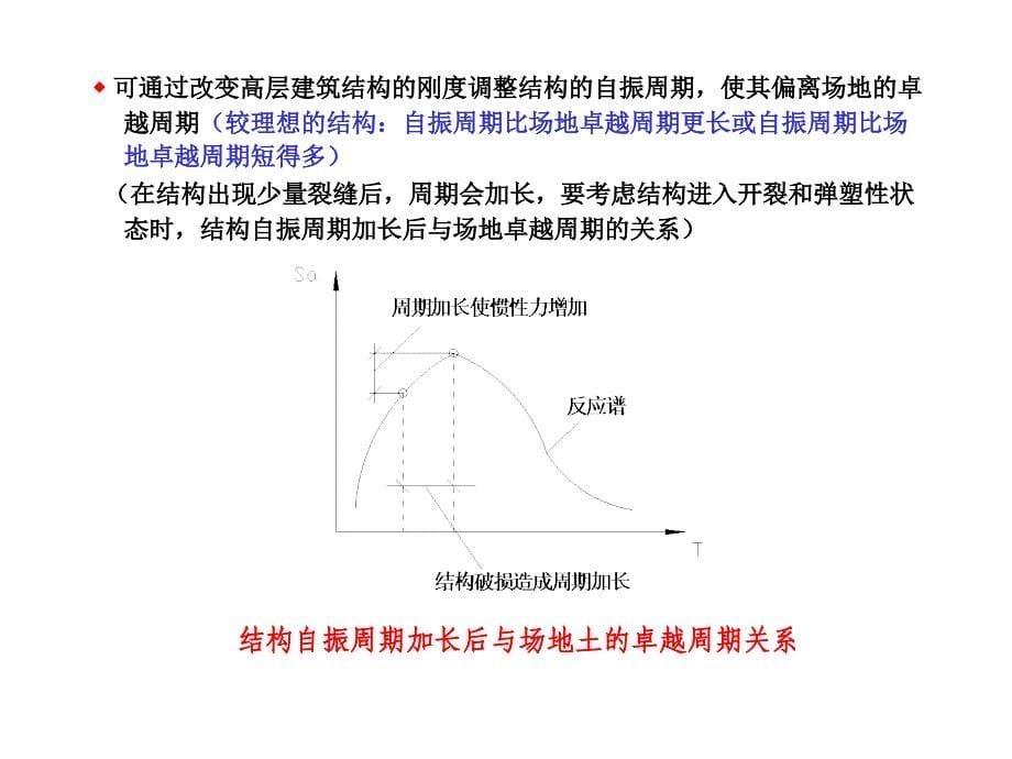 高层建筑结构设计第三讲_第5页