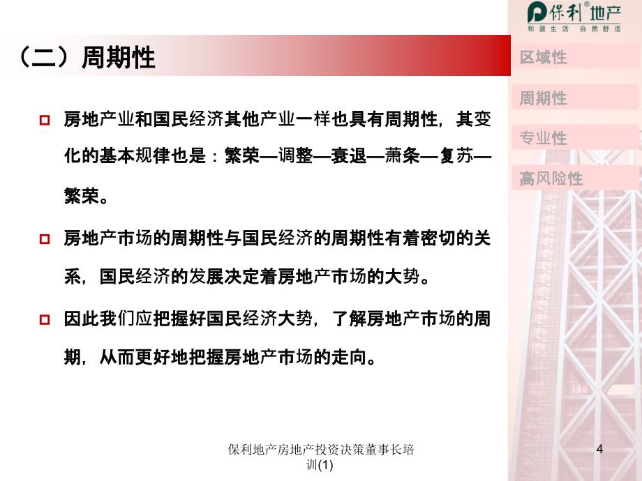 保利地产房地产投资决策董事长培训1课件_第4页