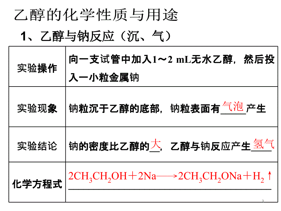 食品中有机物复习ppt课件_第3页