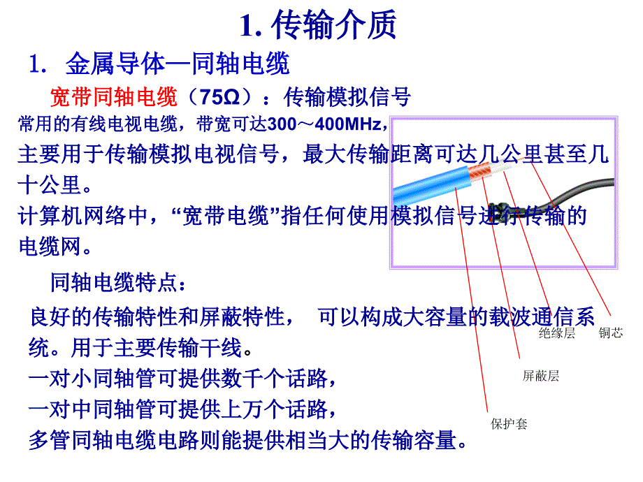 光纤通信与无线通信_第4页