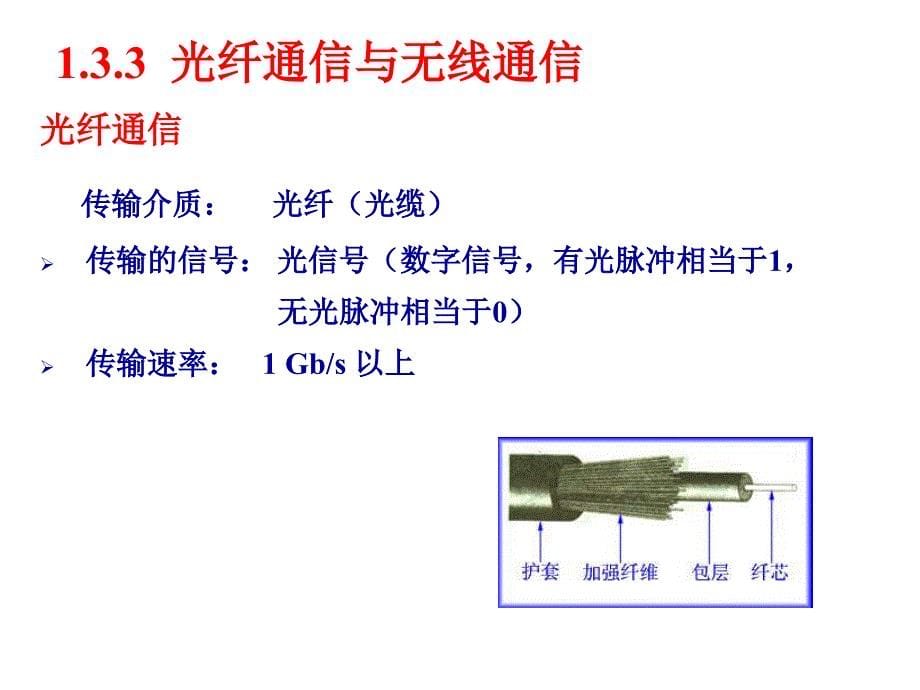 光纤通信与无线通信_第5页