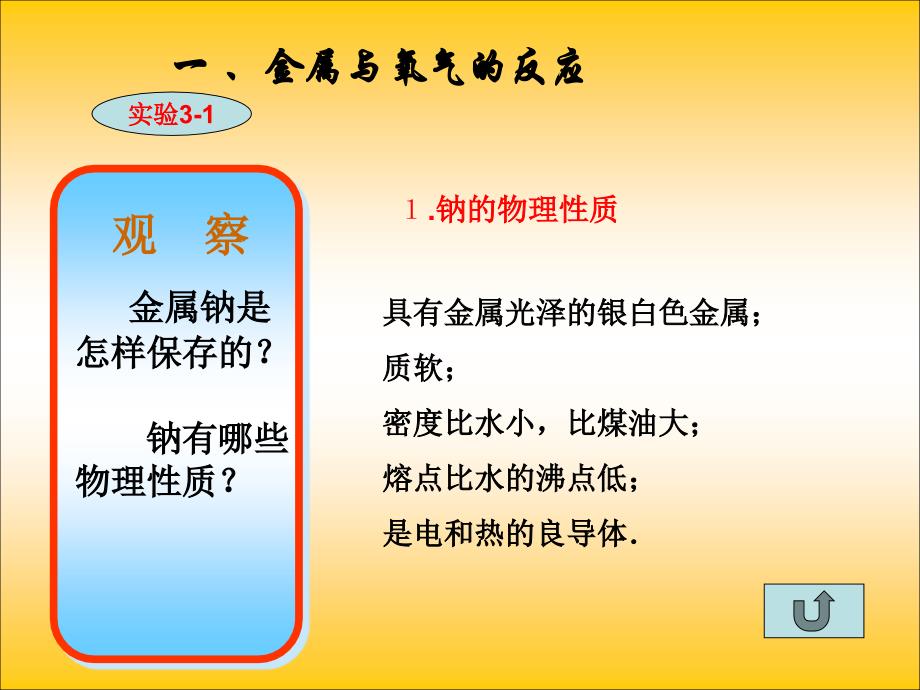 新课标化学必修1原创第三章金属的化学性质ppt课件_第2页