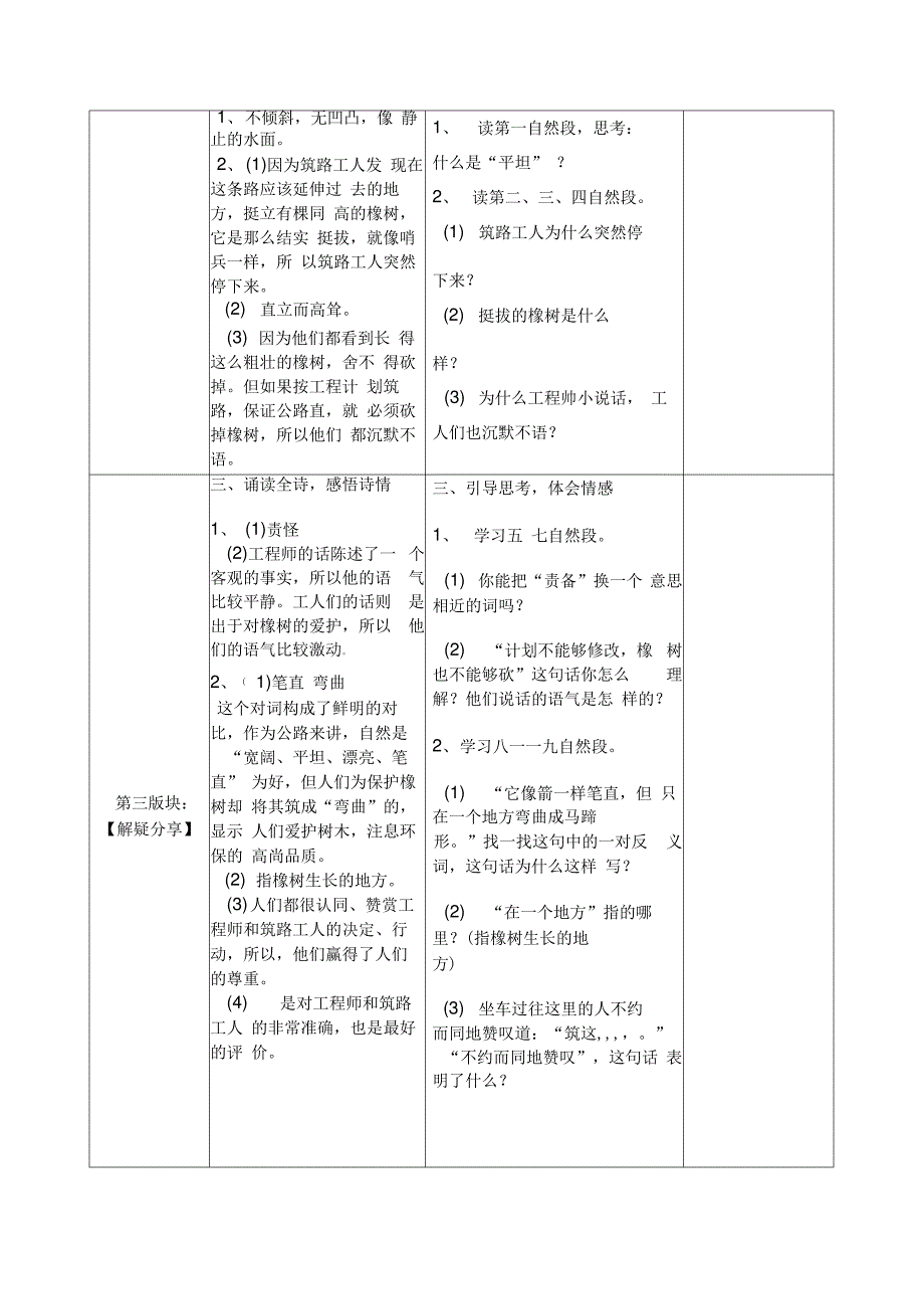 8路旁的橡树_第2页