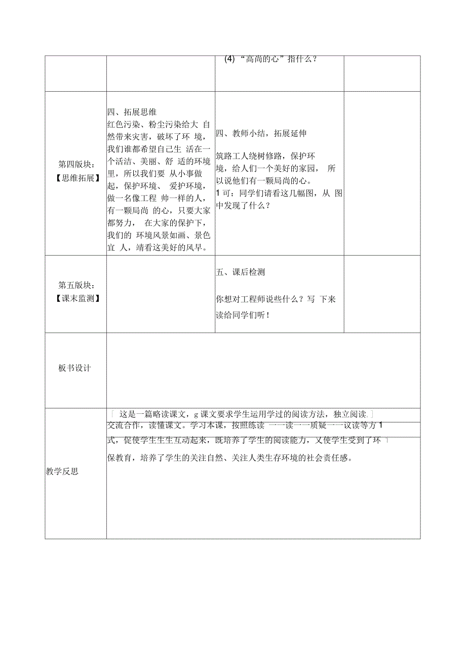 8路旁的橡树_第3页