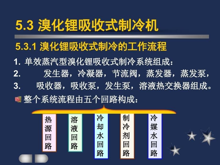 制冷与低温技术原理第5章吸收式制冷溴化锂_第5页