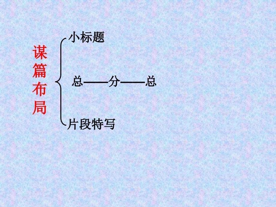 作文《我的妈妈》_第5页