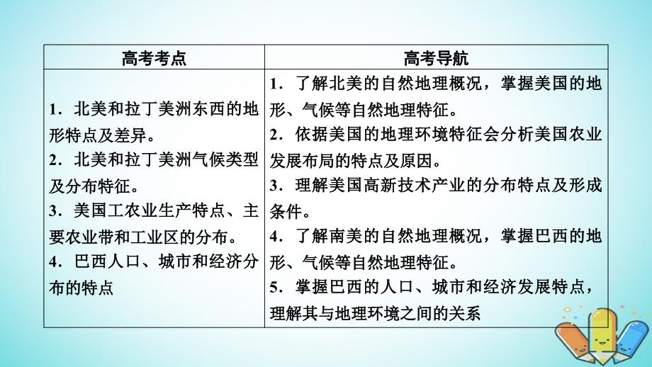 地理区域地理 第二篇 世界地理 第三单元 世界地理分区和主要国家 第6课时 北美与美国 拉美与巴西_第3页