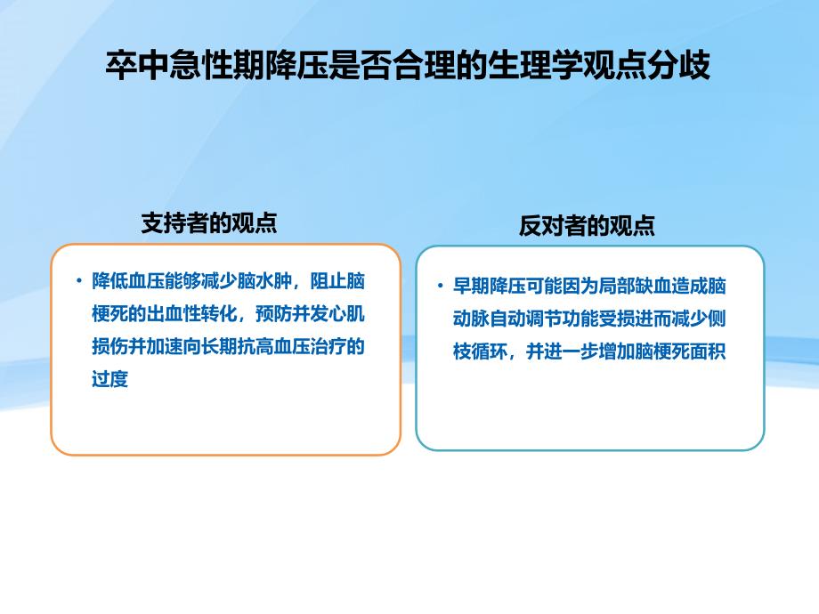 脑血管病的高血压管理策略.PPT培训资料_第3页