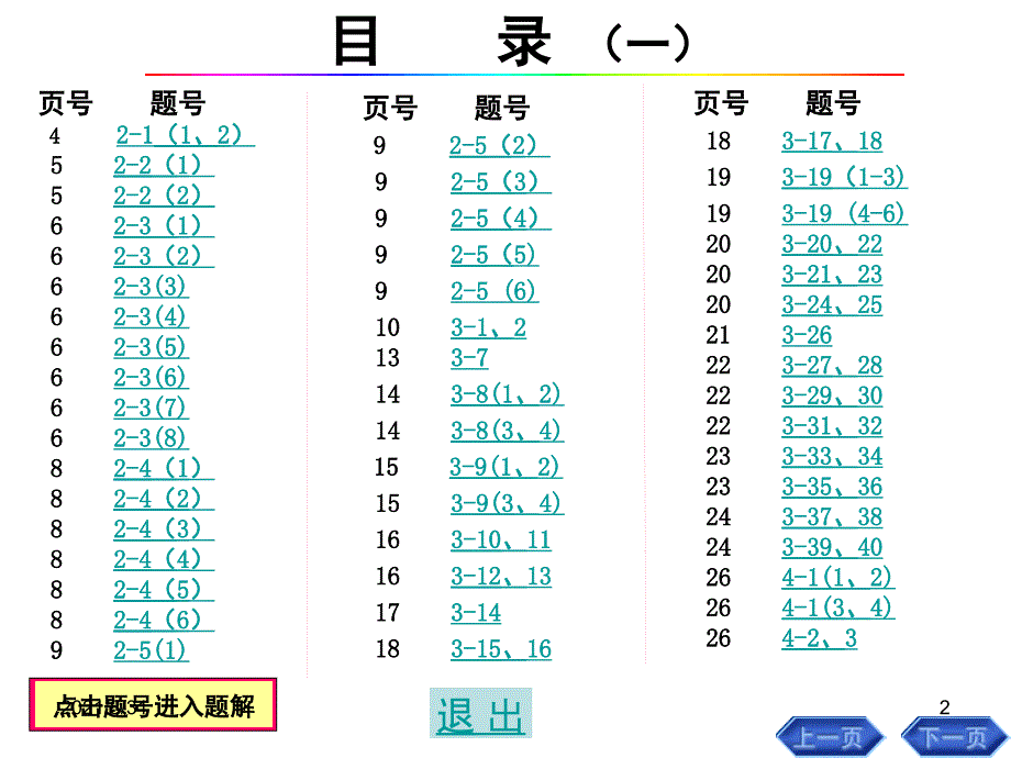 画法几何(点线面)习题解答PPT课件_第2页