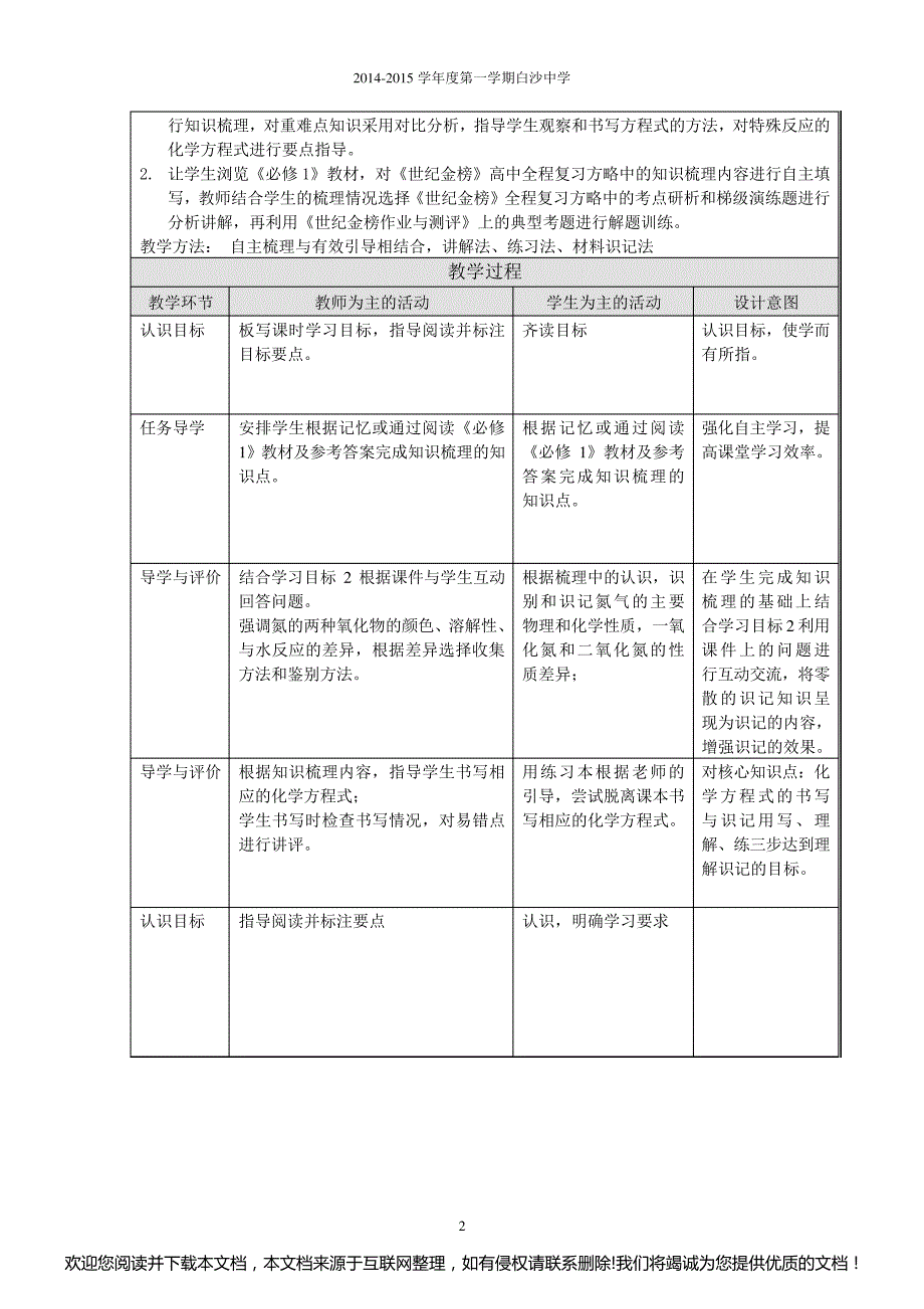 《氮及其重要化合物》教学设计162120_第2页