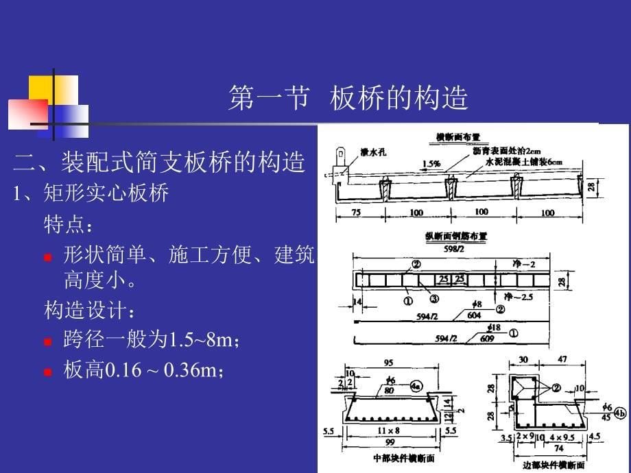 gA桥梁工程课件_第5页