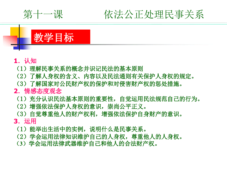 职业道德与法律第十一课课件-_第2页