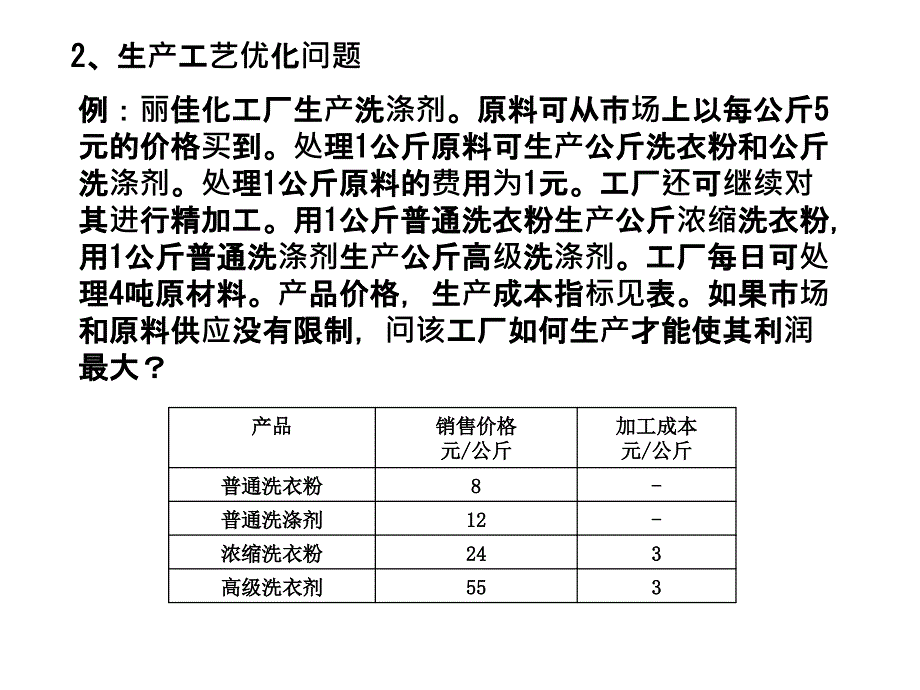 线性规划运用举例_第4页