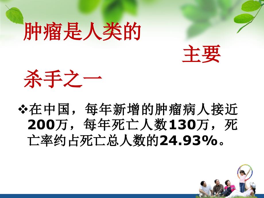 肿瘤防治知识.ppt_第2页