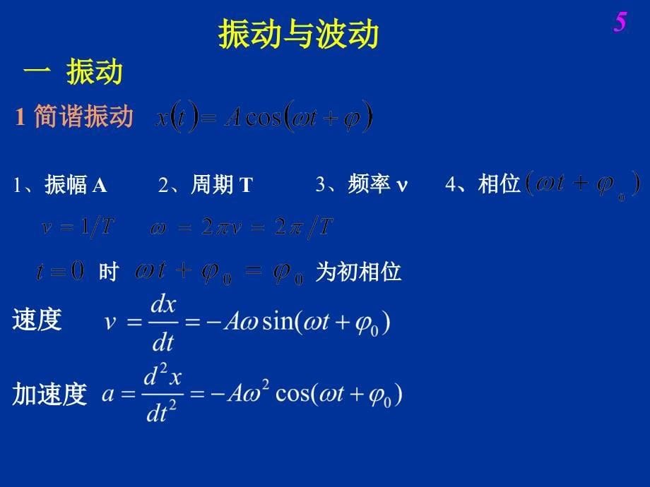 振动和波动PPT课件_第5页