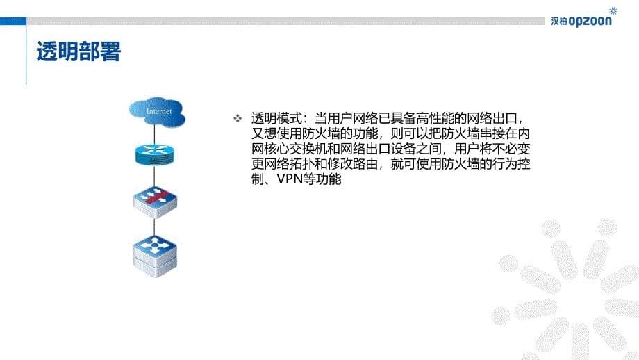 汉柏防火墙安装调试及故障排查技术培训ppt课件_第5页