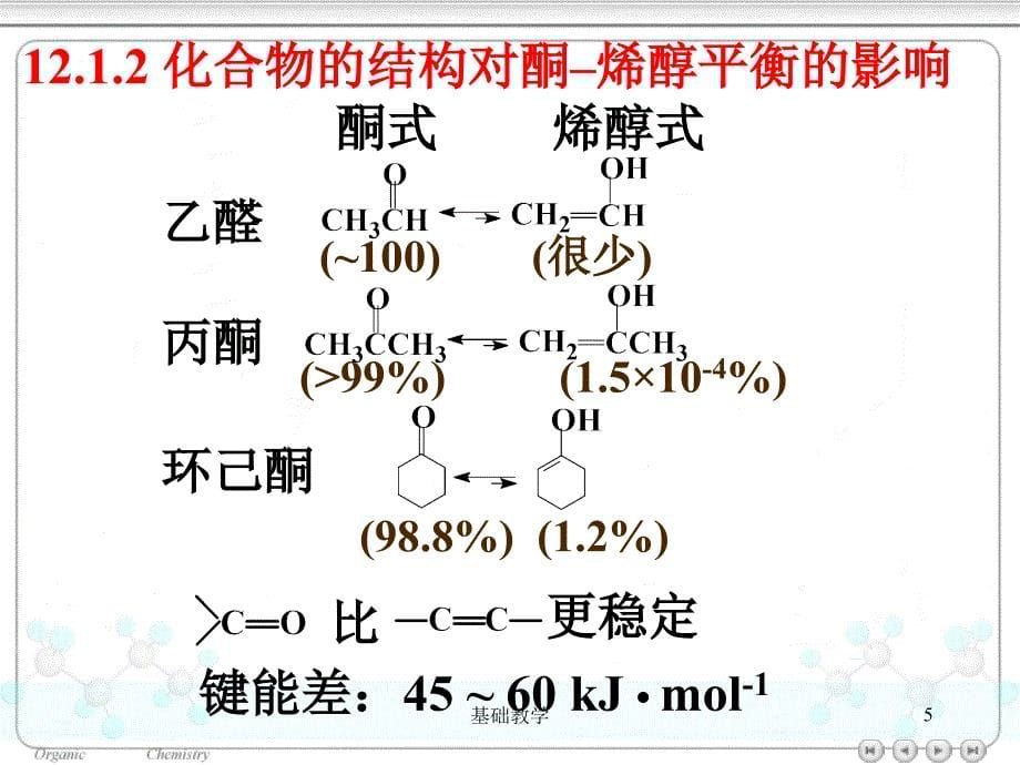 12β-二羰基化合物【课堂使用】_第5页