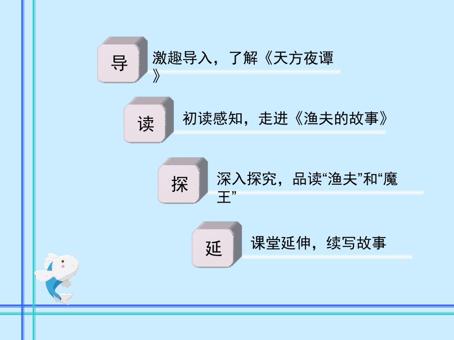 《渔夫的故事》PPT_第2页