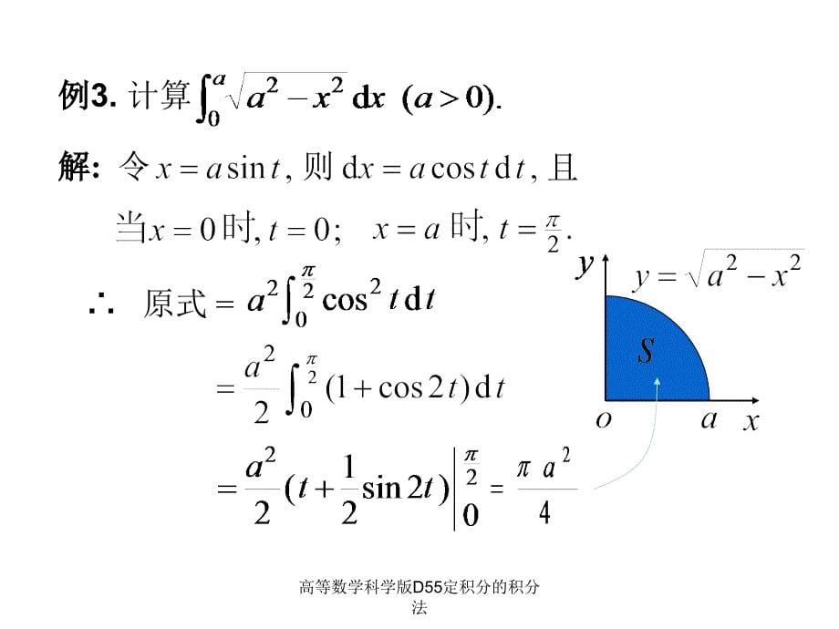 高等数学科学版D55定积分的积分法课件_第5页