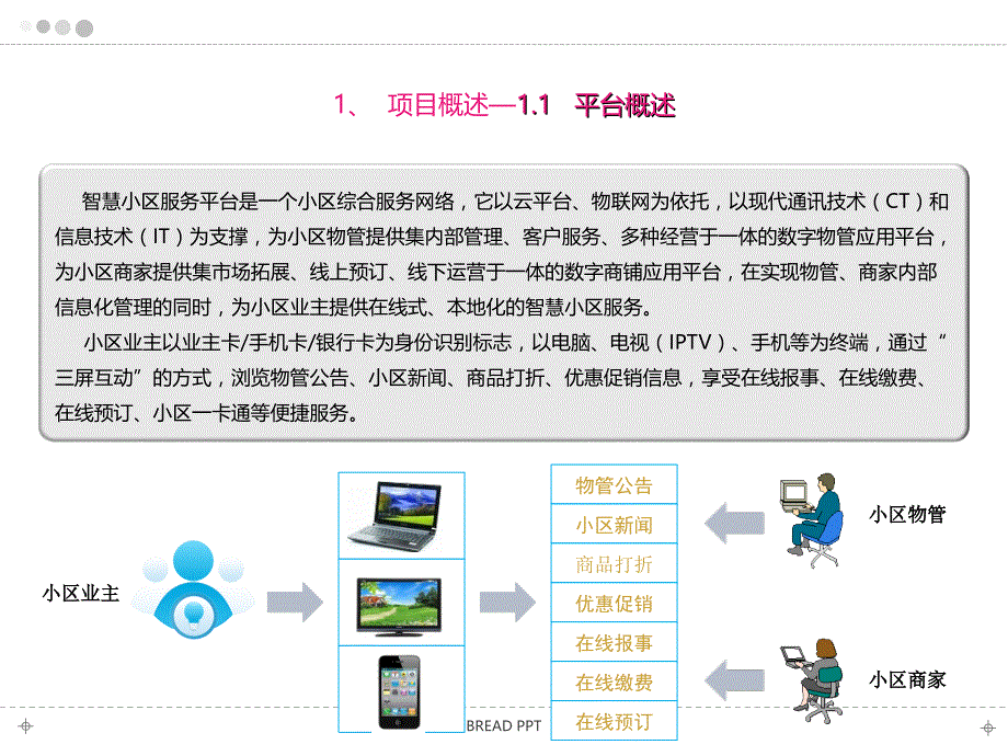 智慧小区服务平台项目介绍_第3页