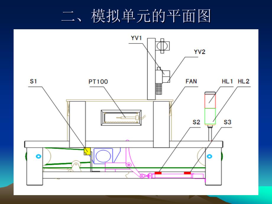 自动化装配生产线模拟单元_第4页