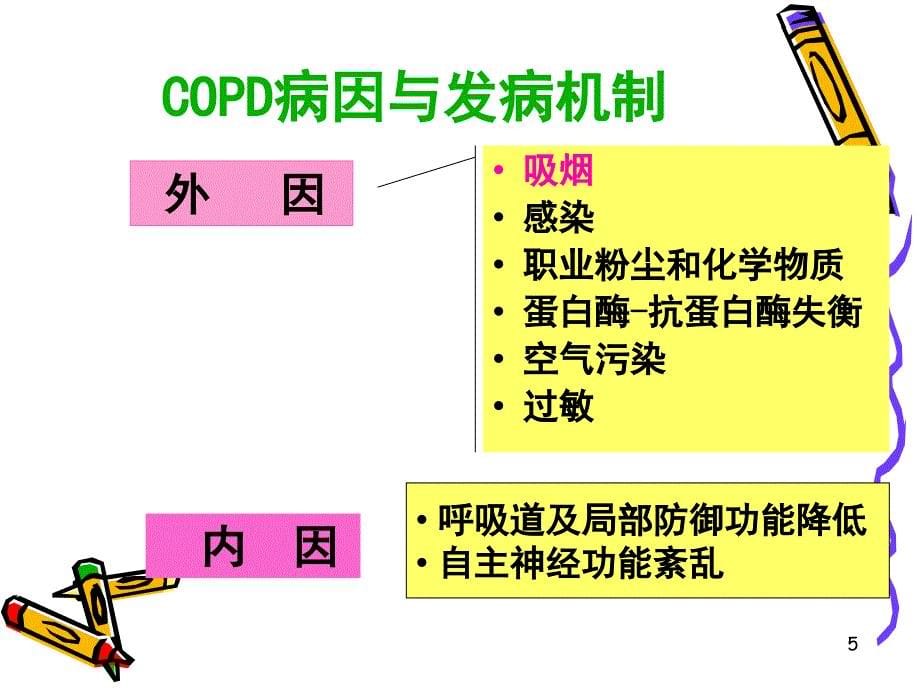 copd教学查房.PPT_第5页