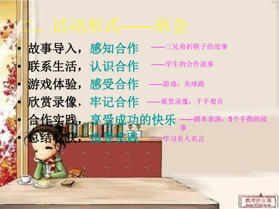 学会合作主题班会.ppt_第4页