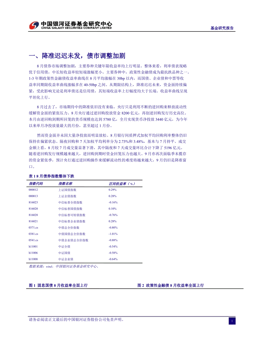 8月债券基金业绩报告及9月策略分析：债基净值下跌场内分级B逆市上涨0906_第3页