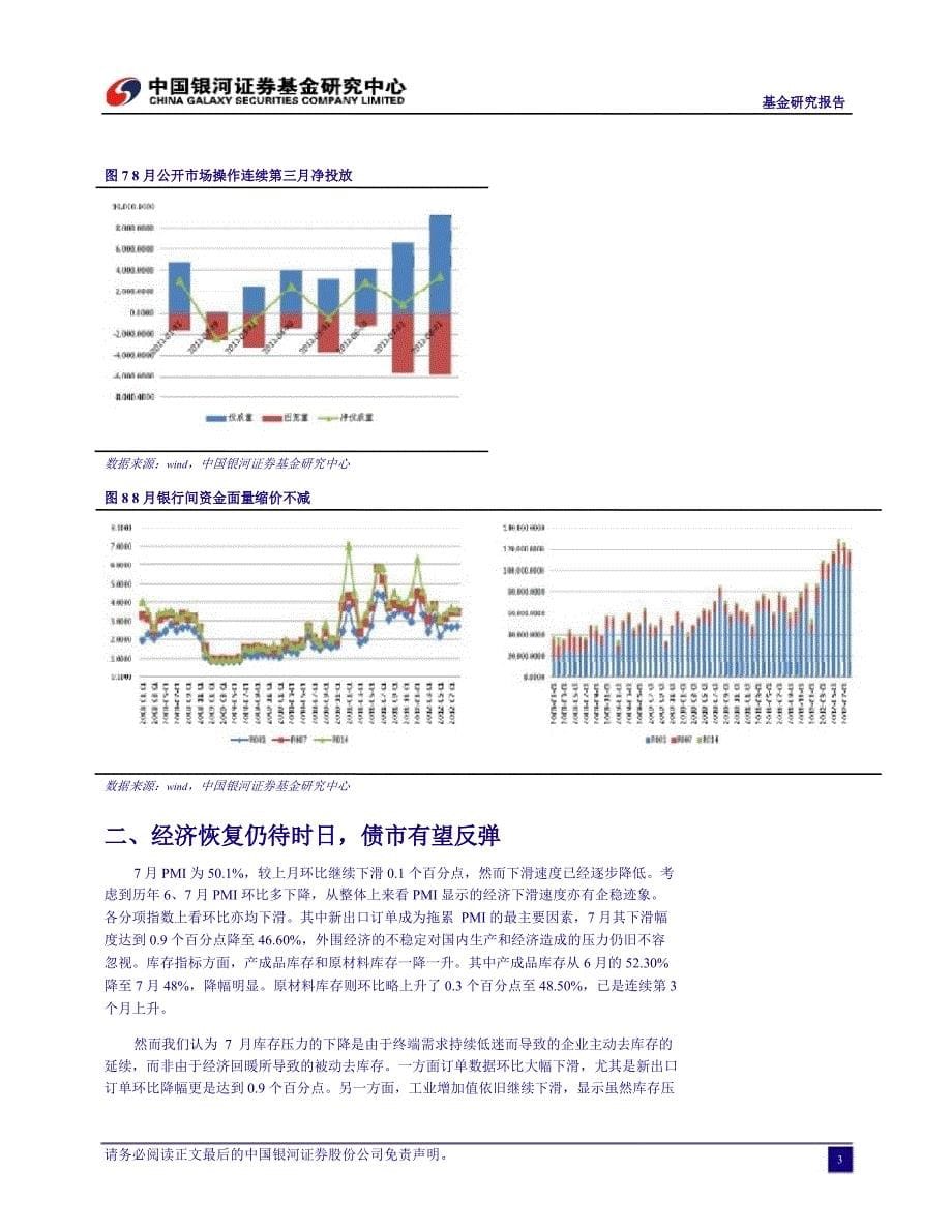 8月债券基金业绩报告及9月策略分析：债基净值下跌场内分级B逆市上涨0906_第5页