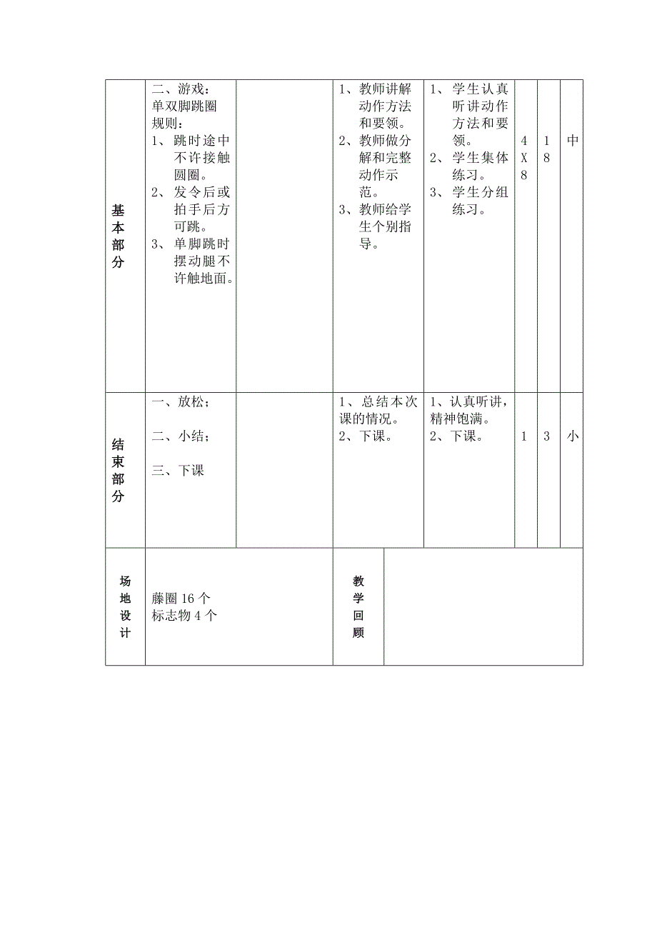 小学二年级体育课第九周第一节藤圈跳单双脚跳教案_第2页