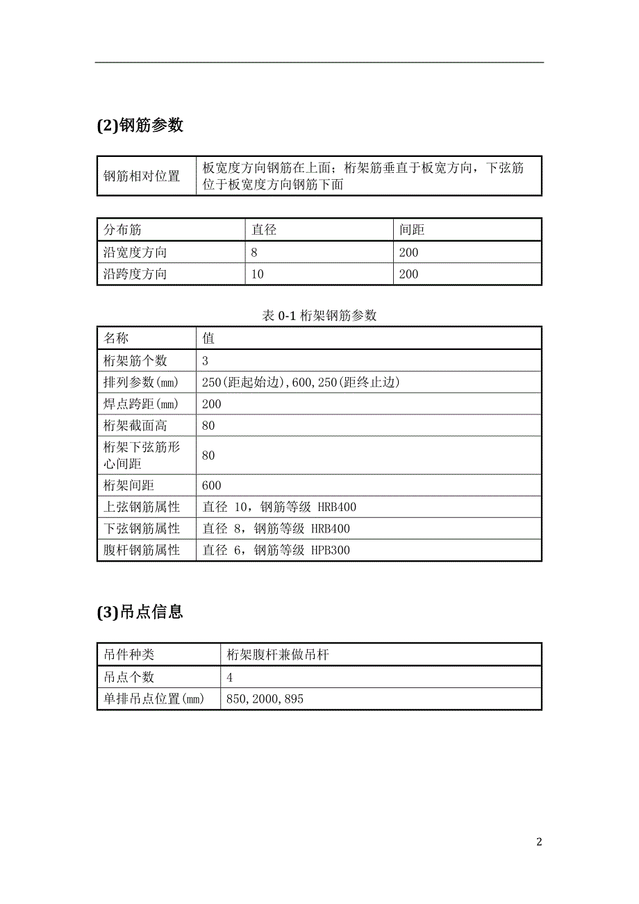 接待服务楼叠合板验算_第2页