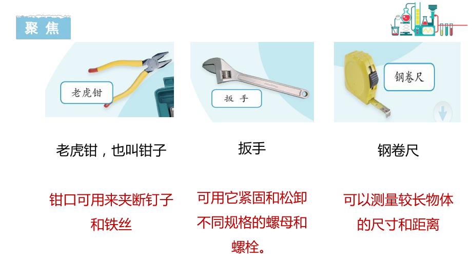 教科版六年级科学上册第三单元工具与技术单元教学课件_第3页