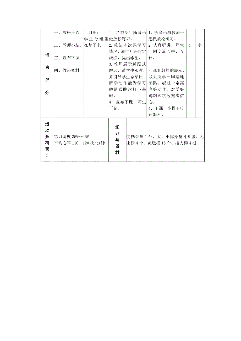 小学体育与健康跳跃体验弹跳课的设计与说明_第4页