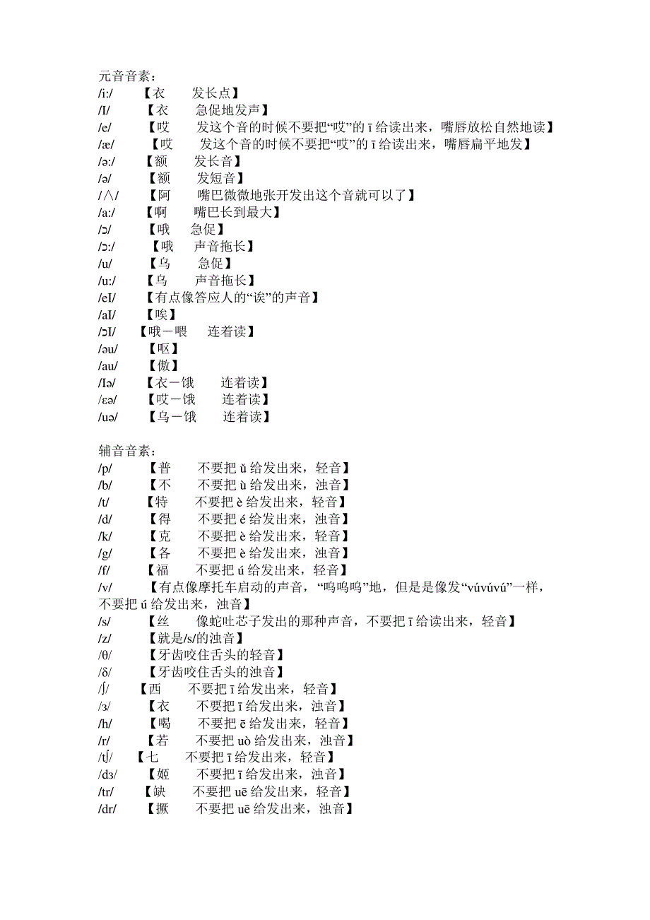 四十八个国际音标及发音_第1页