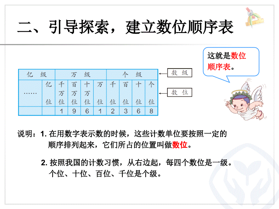 亿以内数的认识5_第4页