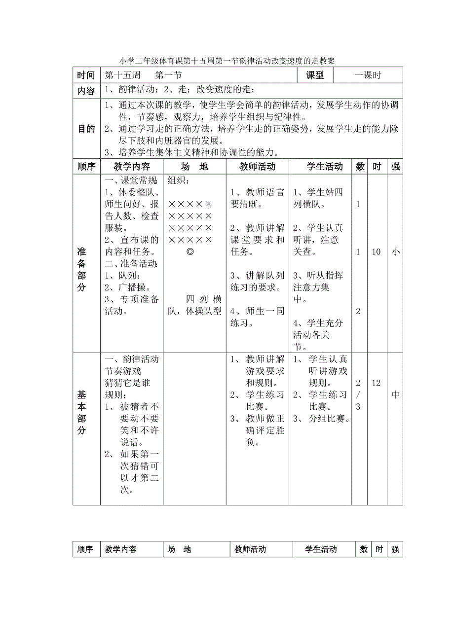 小学二年级体育课第十五周第一节韵律活动改变速度的走教案_第1页