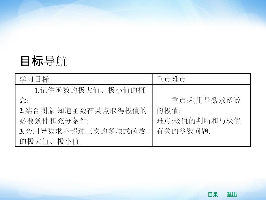 高中数学132函数的极值与导数课件_第3页