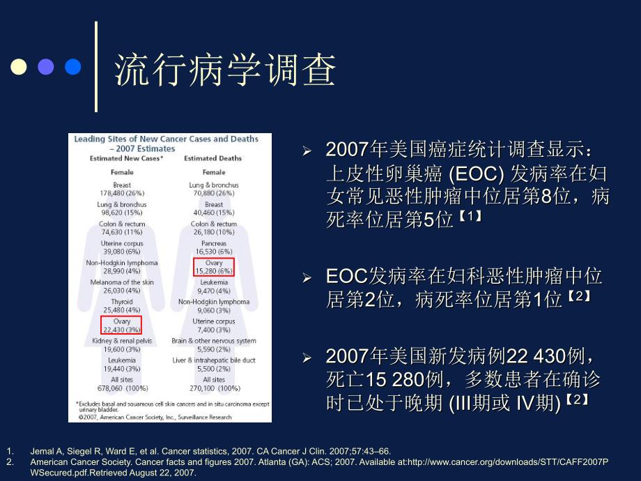 卵巢癌化学药物治疗新进展,,.ppt_第2页