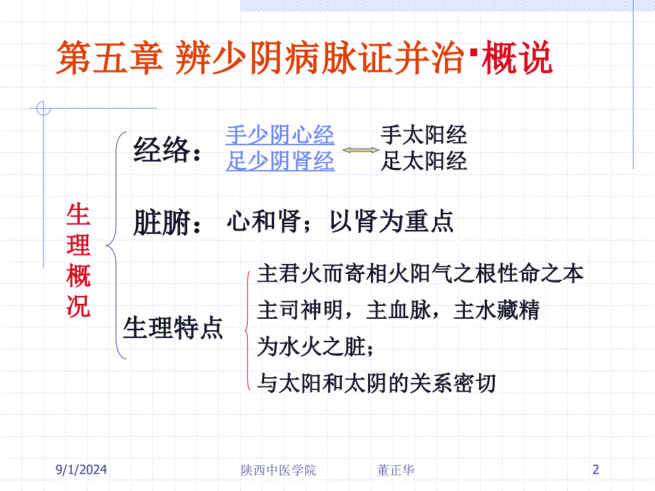 第五章辨少阴病脉证并治_第2页