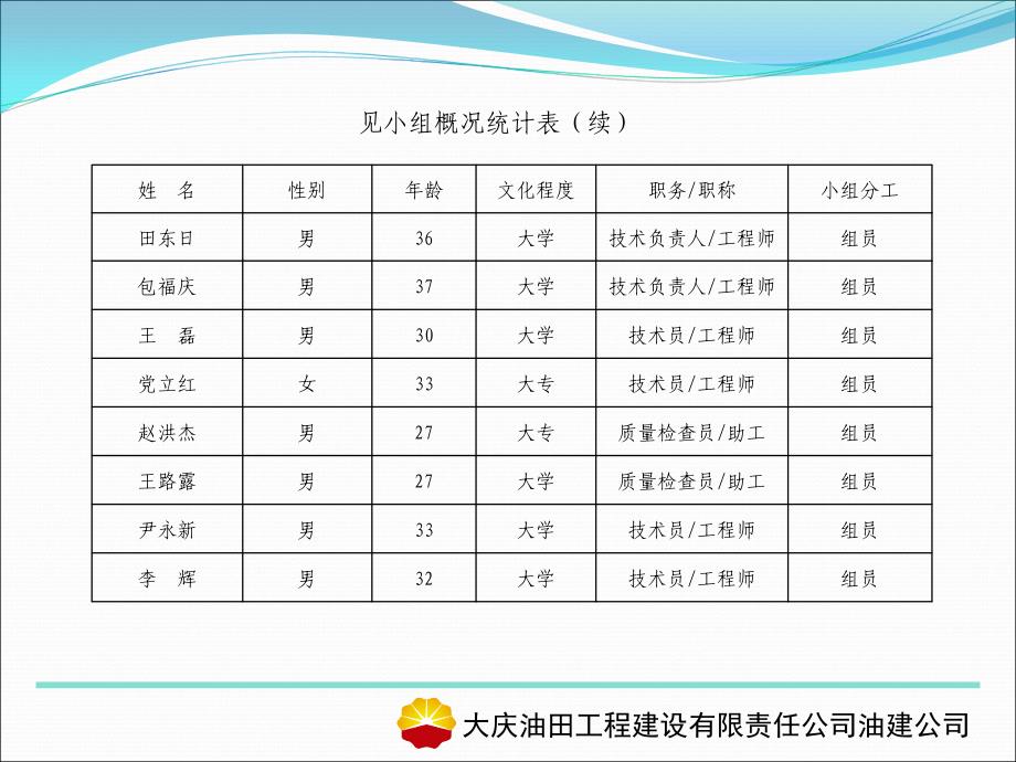 提高电缆线路施工质量一次合格率QC成果_第4页