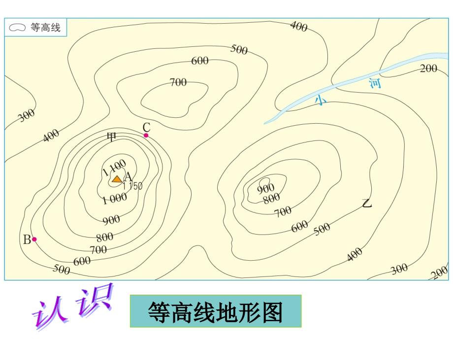 综合探究一带着地图定向越野（课件）成_第1页