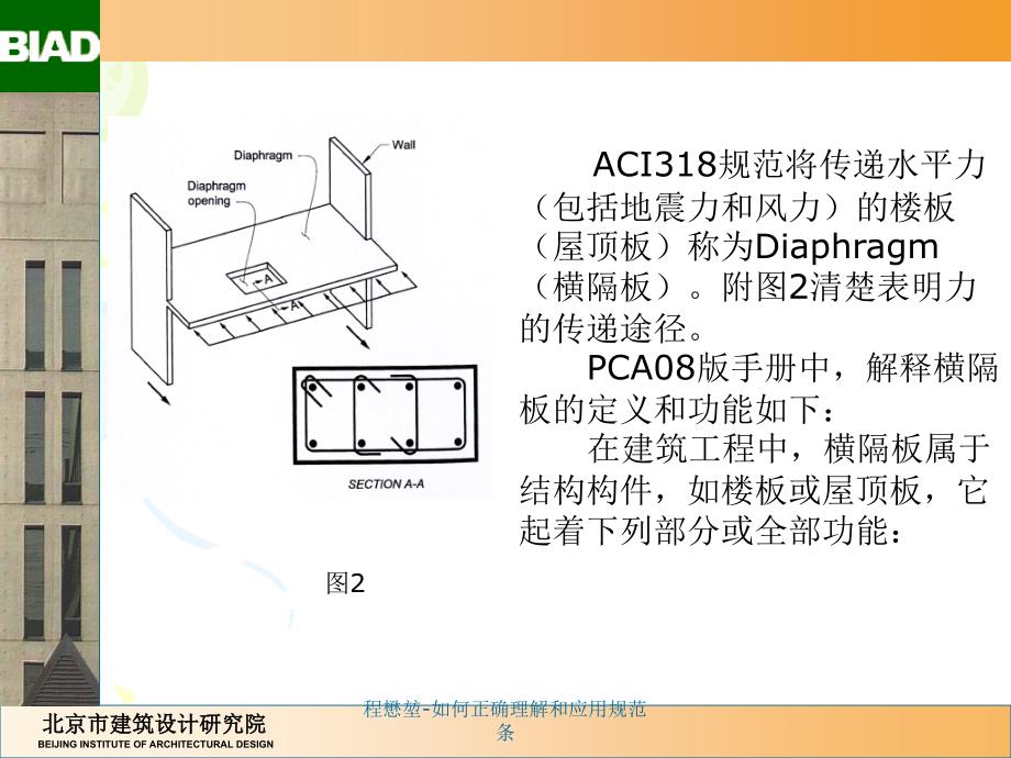 程懋堃如何正确理解和应用规范条课件_第4页