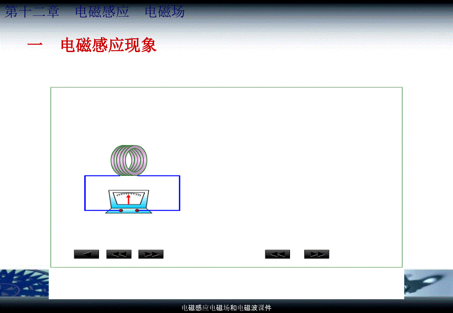 电磁感应电磁场和电磁波课件_第4页