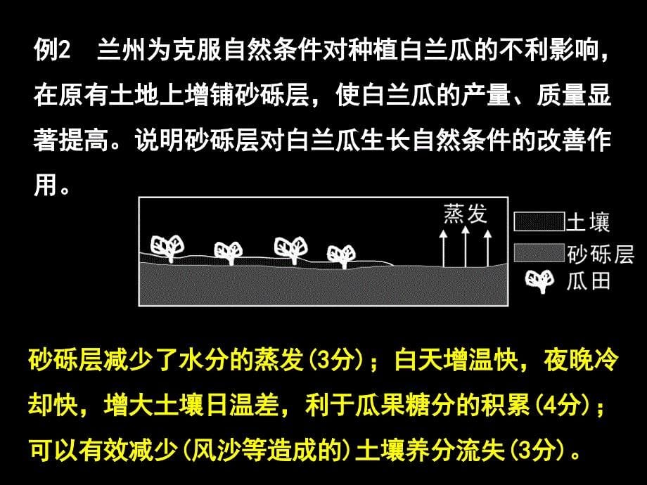 第六单元人类的生产活动与地理环境_第5页