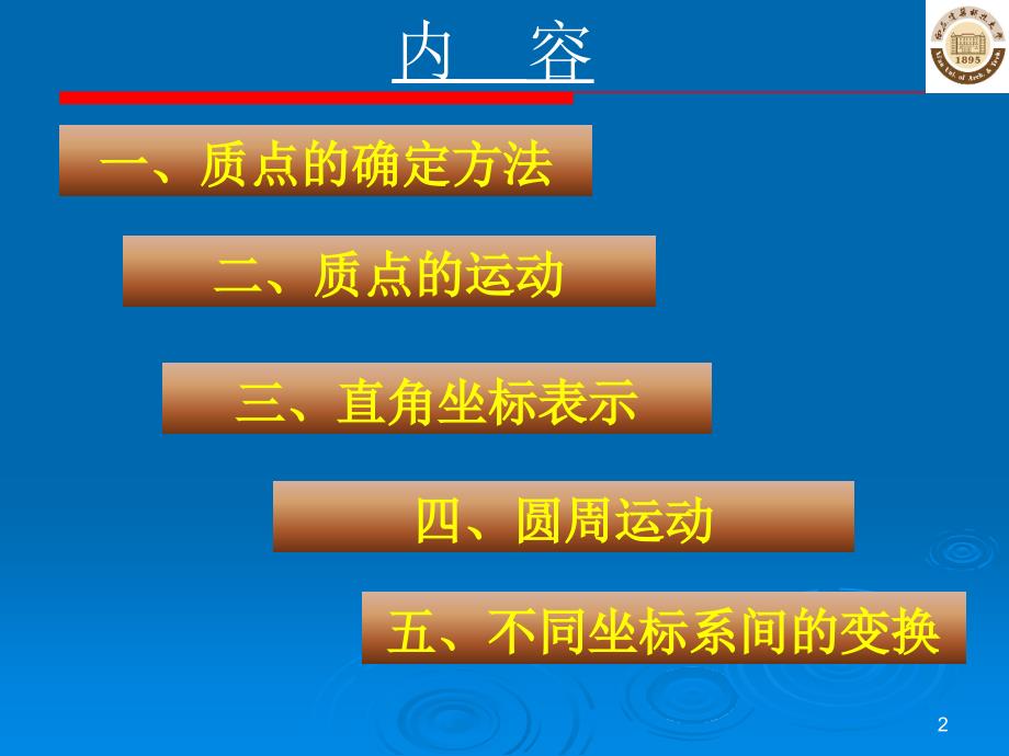 大学物理B版吴百诗第一章质点运动学课件_第2页